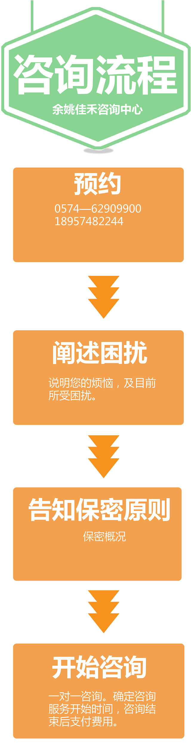 余姚心理咨询_余姚心理医生_余姚哪里有心理医生-余姚佳禾心理咨询中心