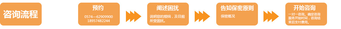 余姚心理咨询_余姚心理医生_余姚哪里有心理医生-余姚佳禾心理咨询中心